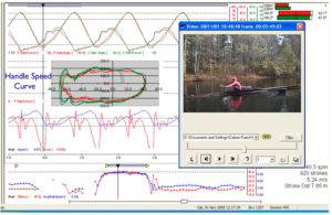 Handle Speed Curve Over Several Strokes