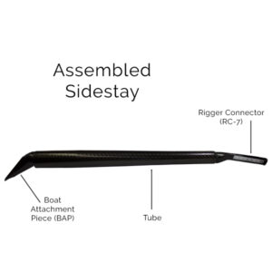 Sidestay Assembly